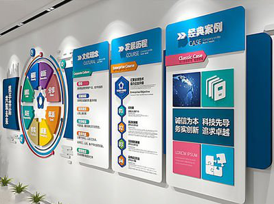 景德镇企业文化墙内容对员工有什么影响？